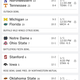 Illustration for article titled Saturday College Football Thread: BOWL Edition